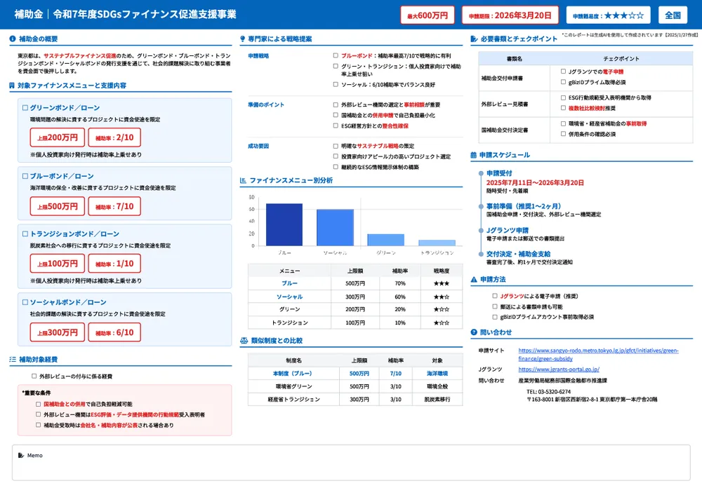 令和7年度SDGsファイナンス促進支援事業