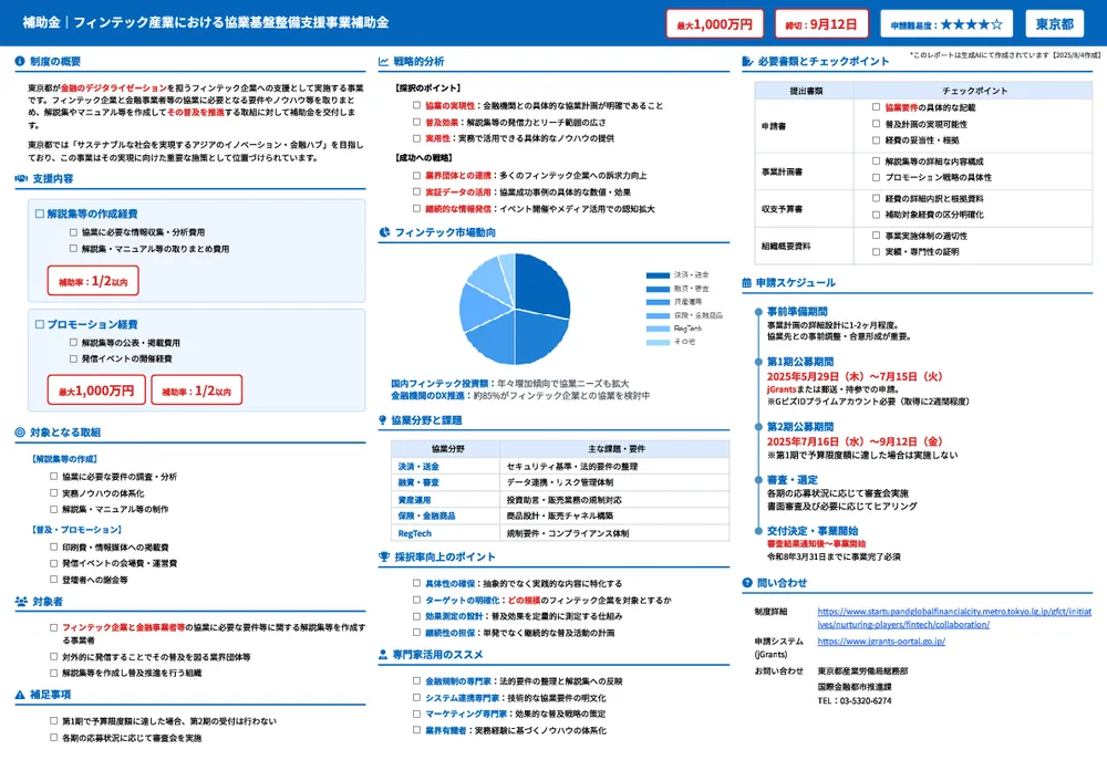 フィンテック産業における協業基盤整備支援事業補助金