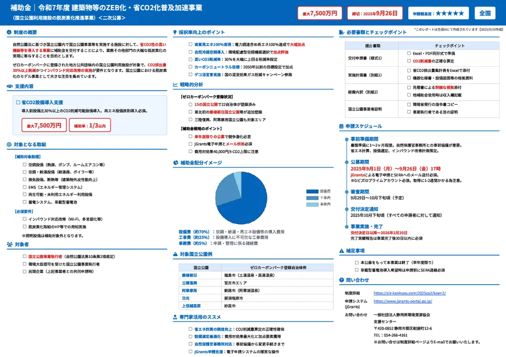令和7年度 建築物等のZEB化・省CO2化普及加速事業(国立公園利用施設の脱炭素化推進事業)<二次公募>