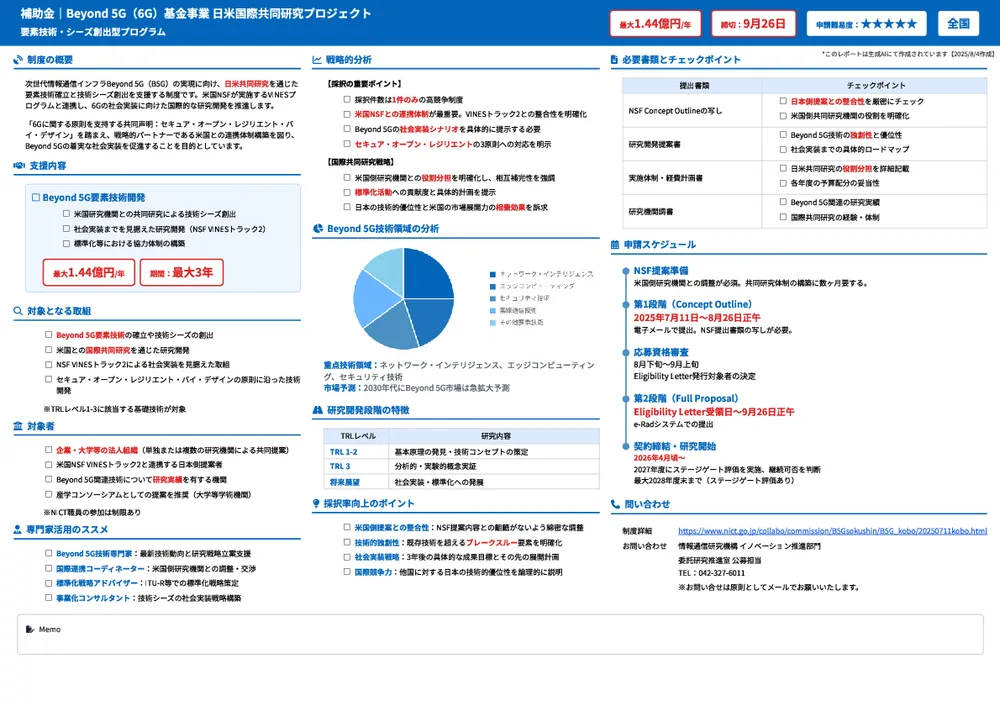 革新的情報通信技術（Beyond 5G（6G））基金事業 要素技術・シーズ創出型プログラムのうち 「日米国際共同研究プロジェクト」