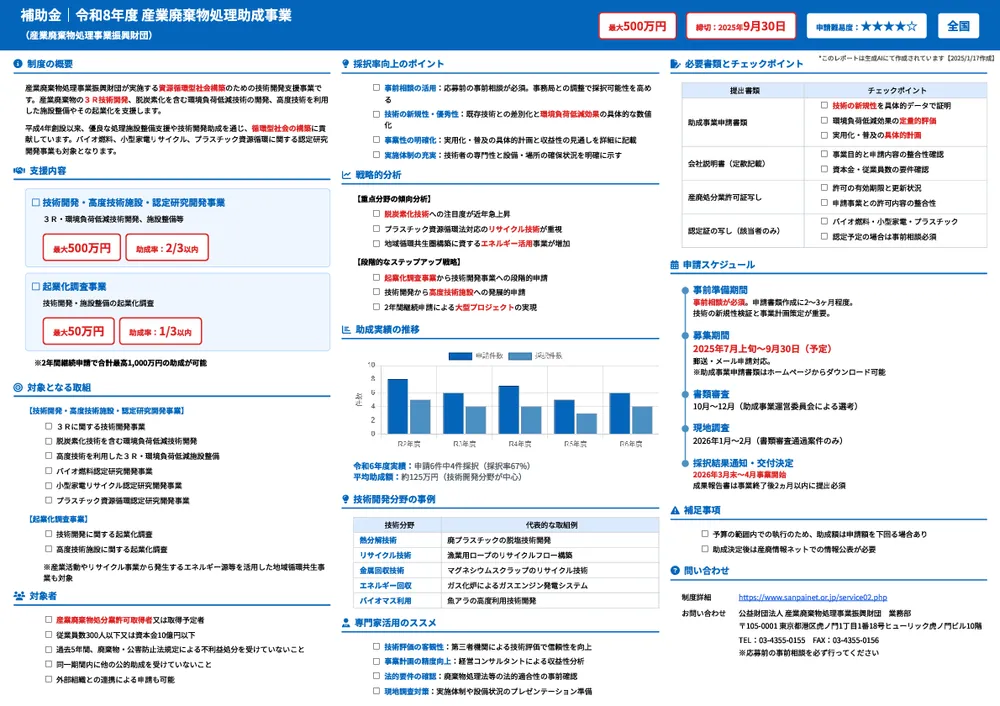 令和8年度 産業廃棄物処理助成事業(産業廃棄物処理振興財団)