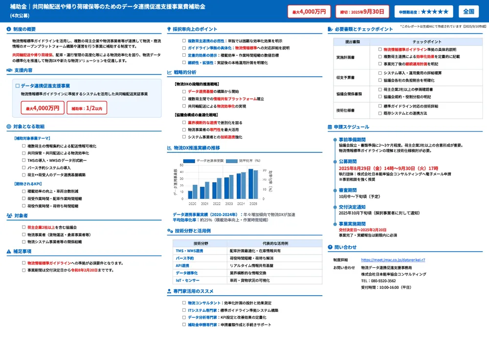共同輸配送や帰り荷確保等のためのデータ連携促進支援事業費補助金(4次公募)