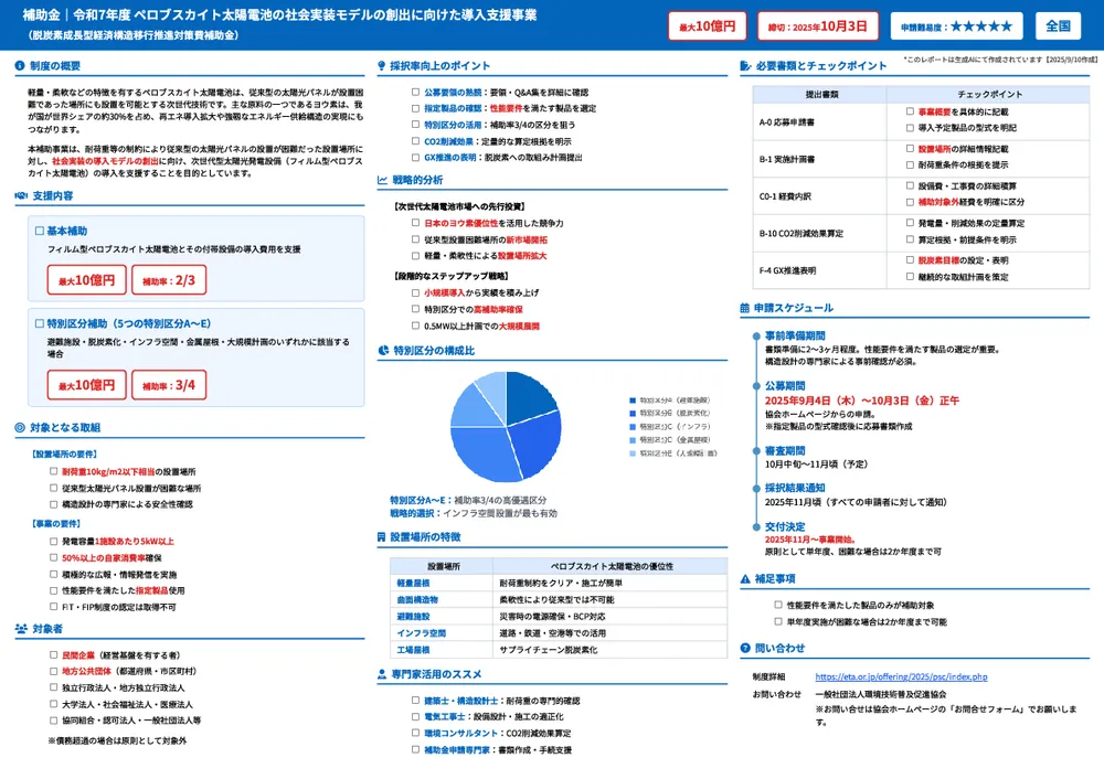令和7年度 ペロブスカイト太陽電池の社会実装モデルの創出に向けた導入支援事業(脱炭素成長型経済構造移行推進対策費補助金)