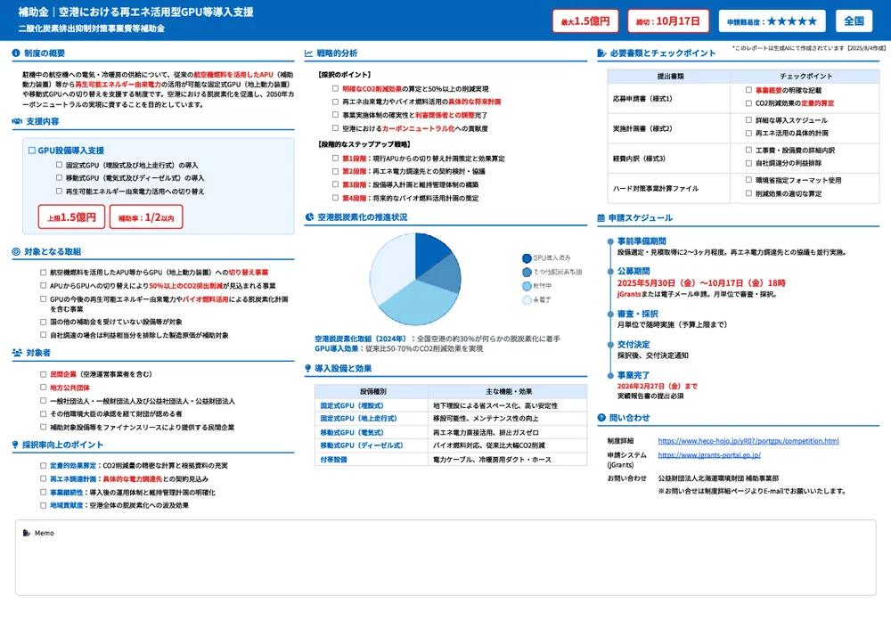 令和7年度 二酸化炭素排出抑制対策事業費等補助金 （産業車両等の脱炭素化促進事業のうち、空港における脱炭素化促進事業① 空港における再エネ活用型GPU等導入支援）