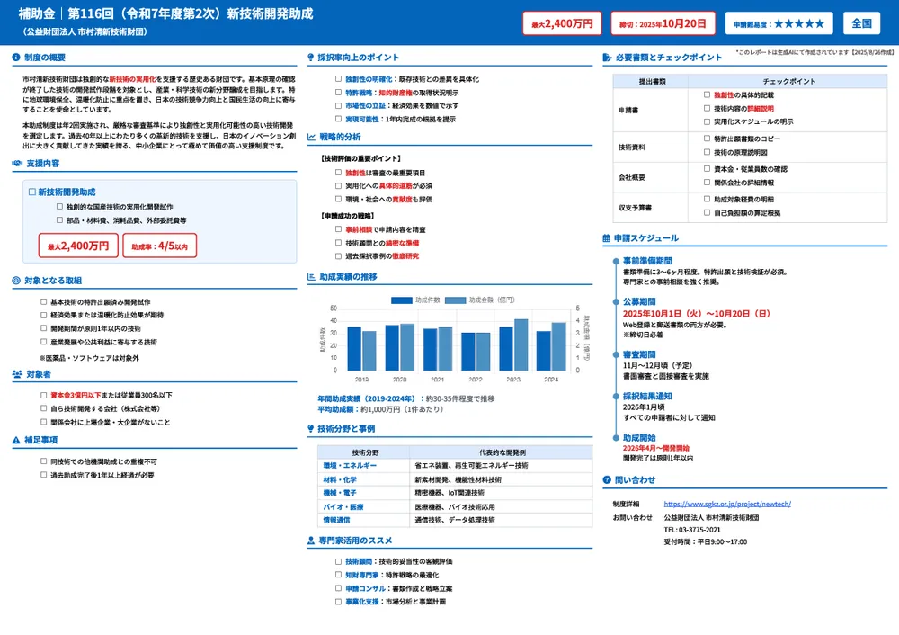 第116回（令和7年度第2次）新技術開発助成（公益財団法人 市村清新技術財団）