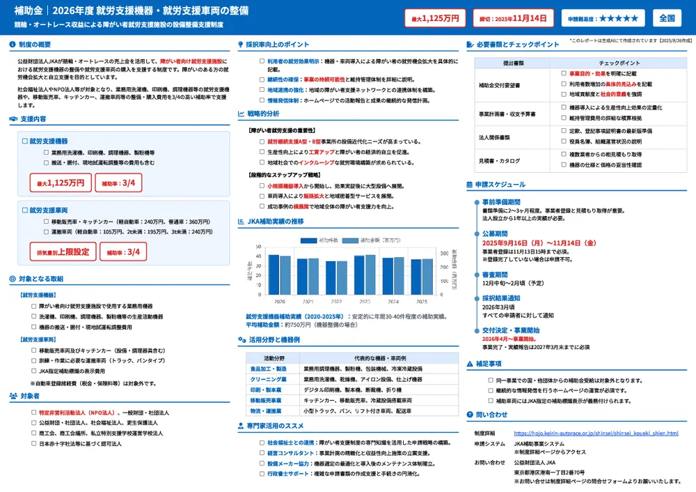 2026年度 就労支援機器・就労支援車両の整備