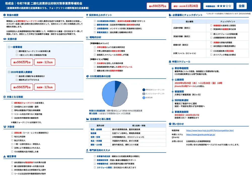 令和7年度 二酸化炭素排出抑制対策事業費等補助金（産業車両等の脱炭素化促進事業のうち、フォークリフトの燃料電池化促進事業）