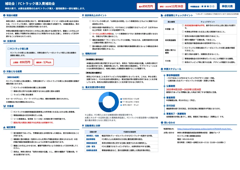 FCトラック導入費補助金