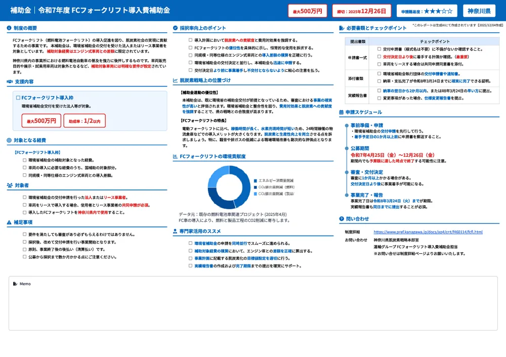 令和7年度 FCフォークリフト導入費補助金