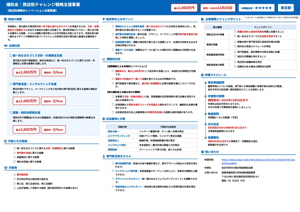 商店街チャレンジ戦略支援事業【商店街戦略的リノベーション支援事業】