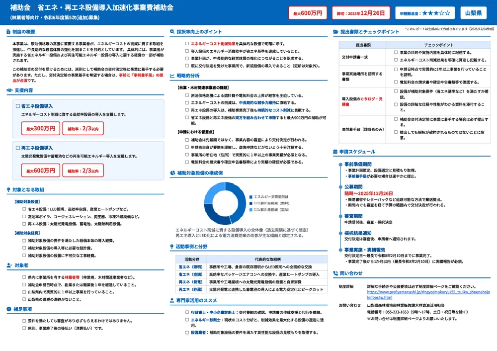 省エネ・再エネ設備導入加速化事業費補助金(林業者等向け・令和6年度第5次(追加)募集)