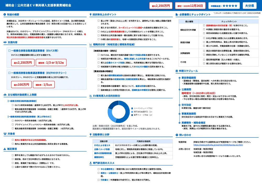 公共交通EV車両導入支援事業費補助金