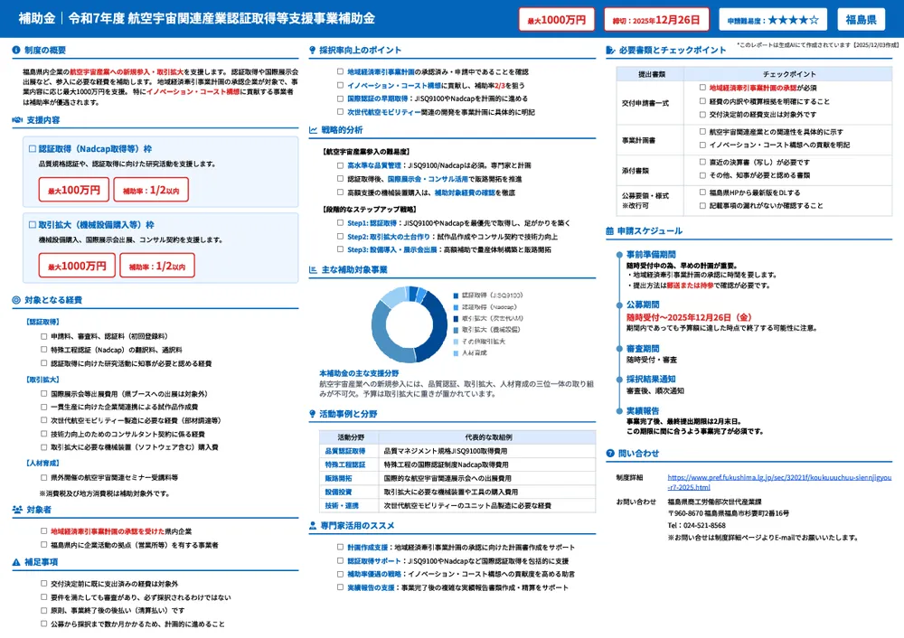 令和7年度 航空宇宙関連産業認証取得等支援事業補助金