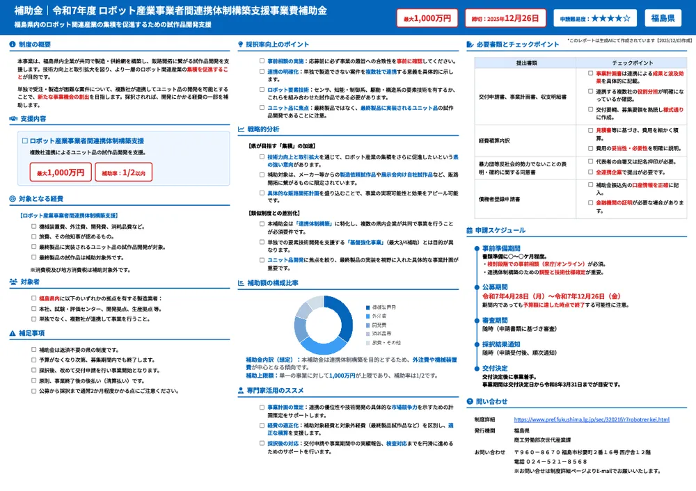令和7年度 ロボット産業事業者間連携体制構築支援事業費補助金