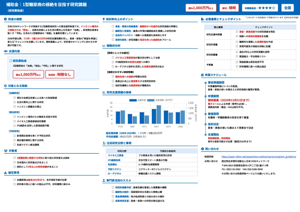 1型糖尿病の根絶を目指す研究課題（研究費助成）