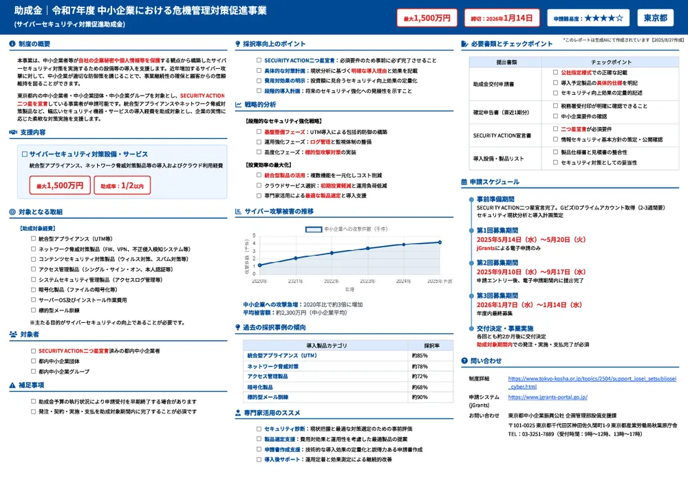令和7年度 中小企業における危機管理対策促進事業 (サイバーセキュリティ対策促進助成金)
