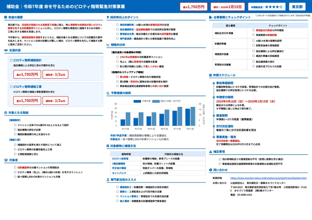 令和7年度 命を守るためのピロティ階等緊急対策事業