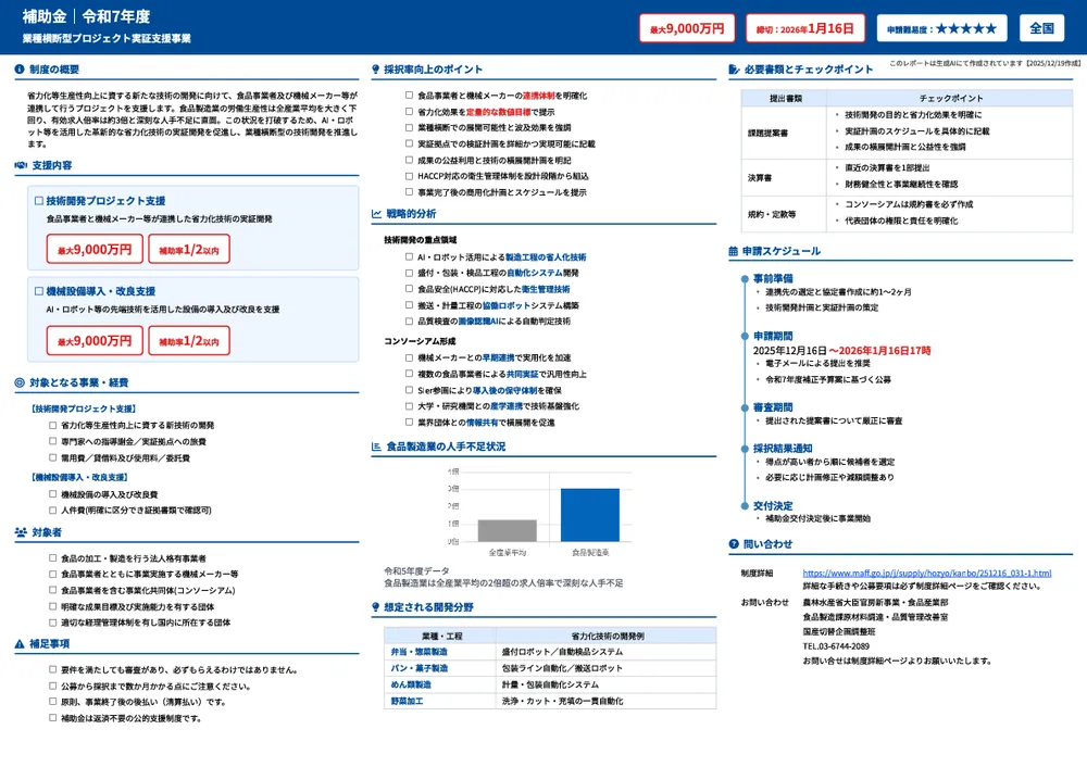 令和7年度 業種横断型プロジェクト実証支援事業