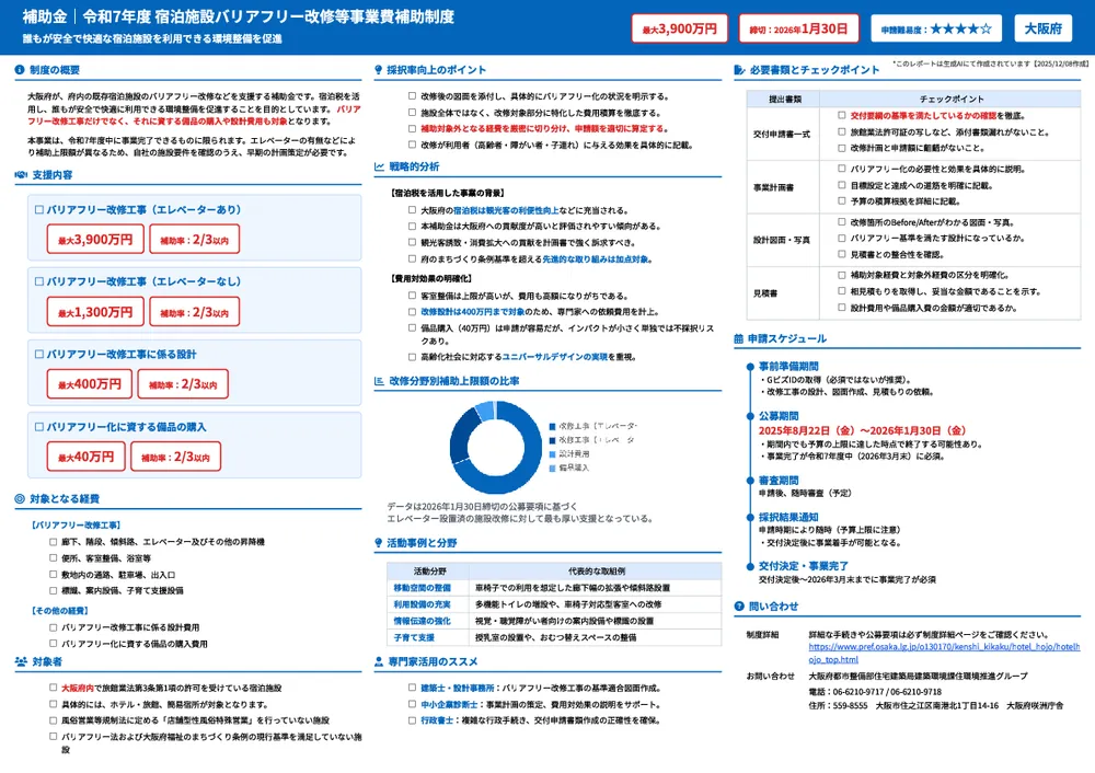 令和7年度 宿泊施設バリアフリー改修等事業費補助制度
