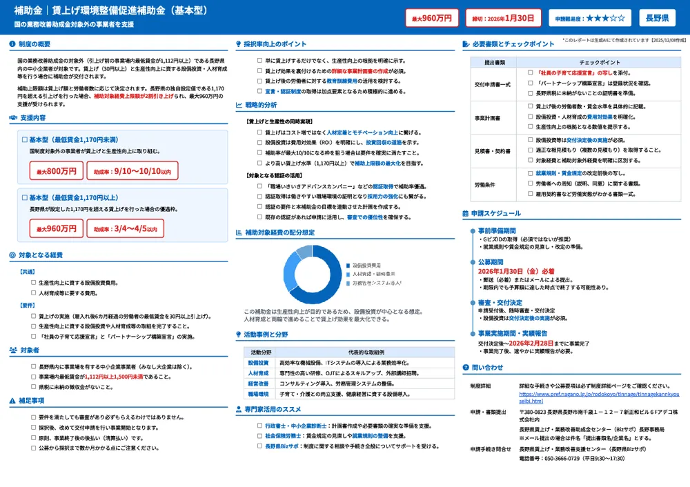 賃上げ環境整備促進補助金(基本型)