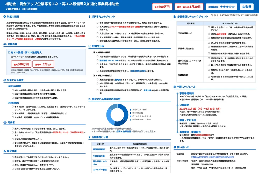 賃金アップ企業等省エネ・再エネ設備導入加速化事業費補助金<第6次募集>(中小企業者等)