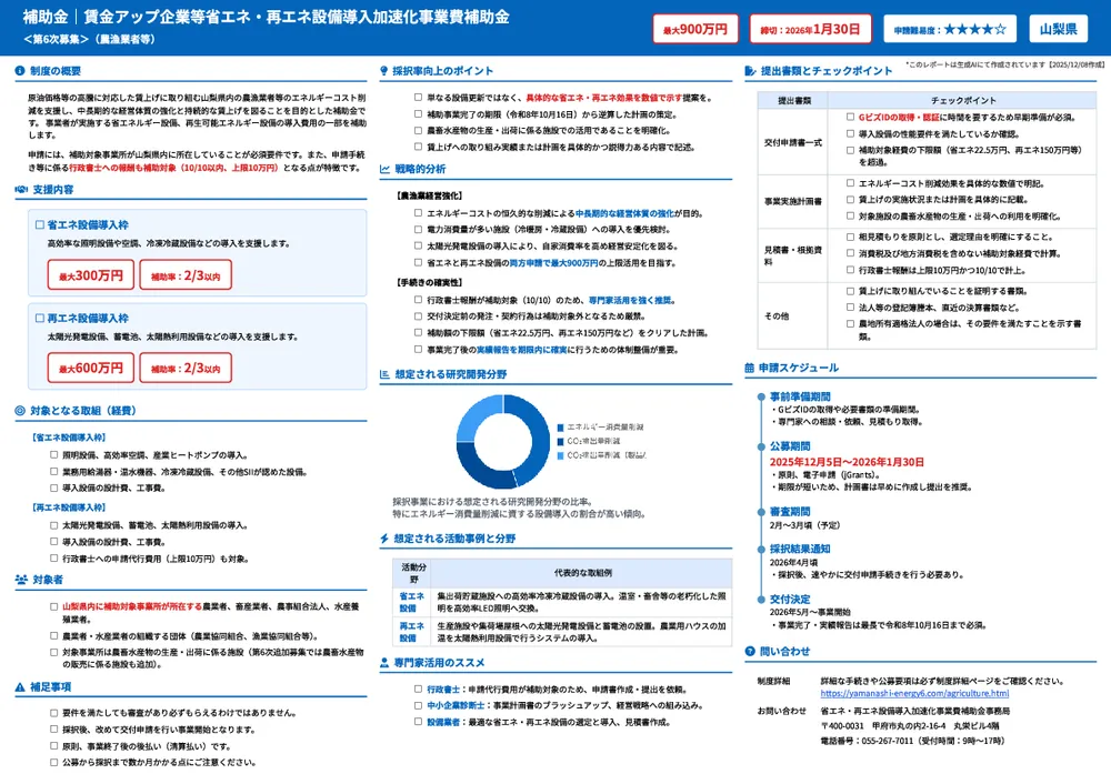 賃金アップ企業等省エネ・再エネ設備導入加速化事業費補助金＜第6次募集＞（農漁業者等）