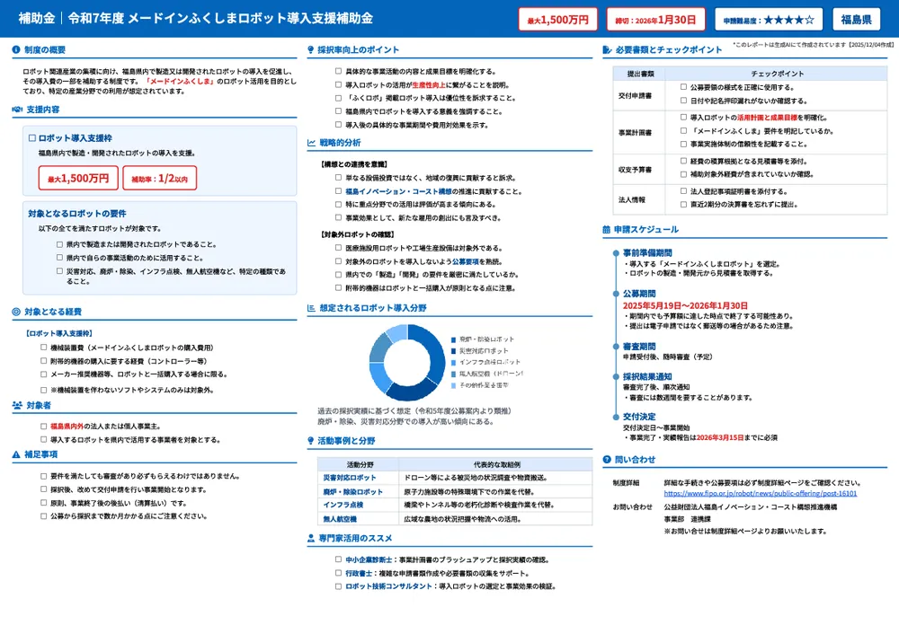 令和7年度 メードインふくしまロボット導入支援補助金