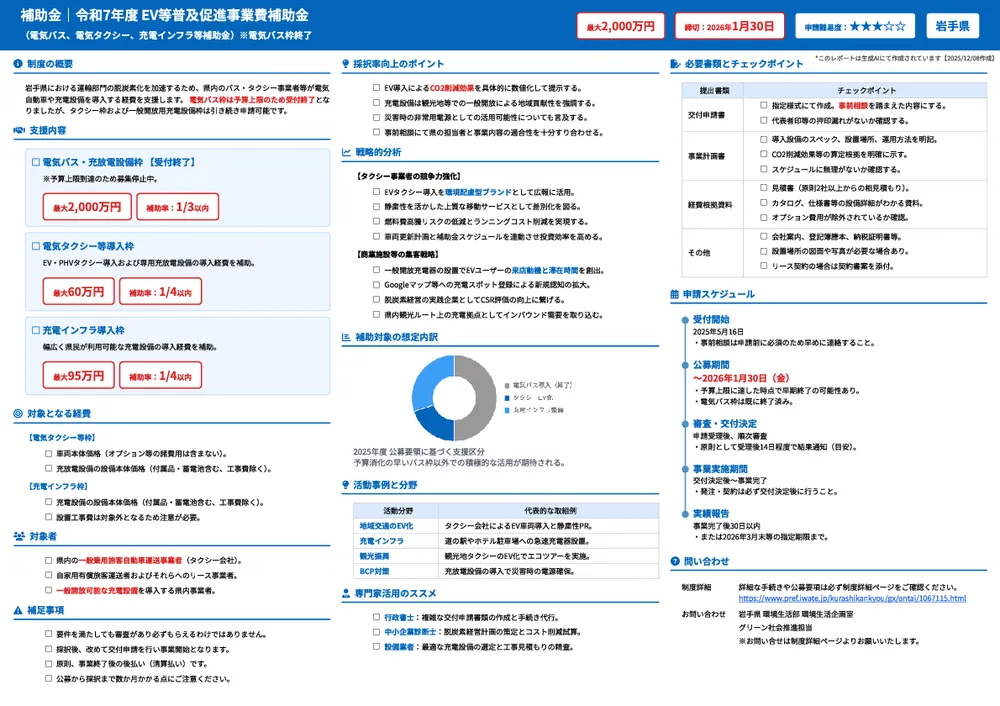 令和7年度 EV等普及促進事業費補助金（電気バス、電気タクシー、充電インフラ等補助金）