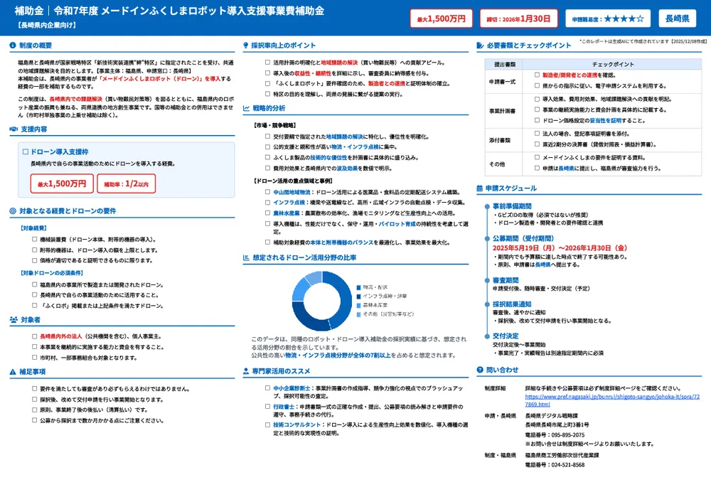 令和7年度 メードインふくしまロボット導入支援事業費補助金【長崎県内企業向け】
