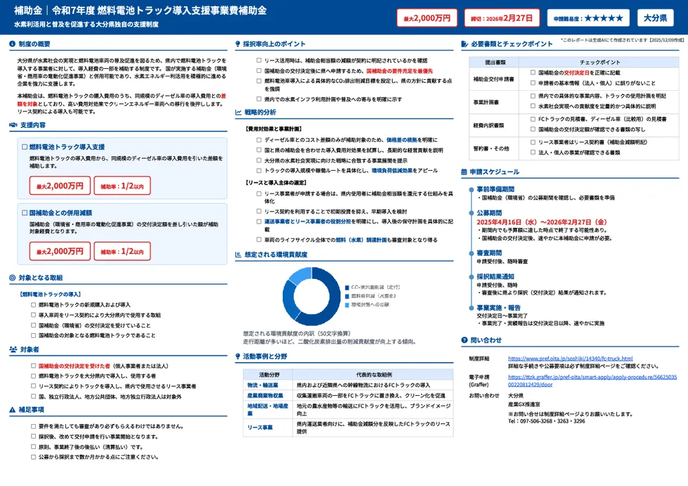 令和7年度 燃料電池トラック導入支援事業費補助金