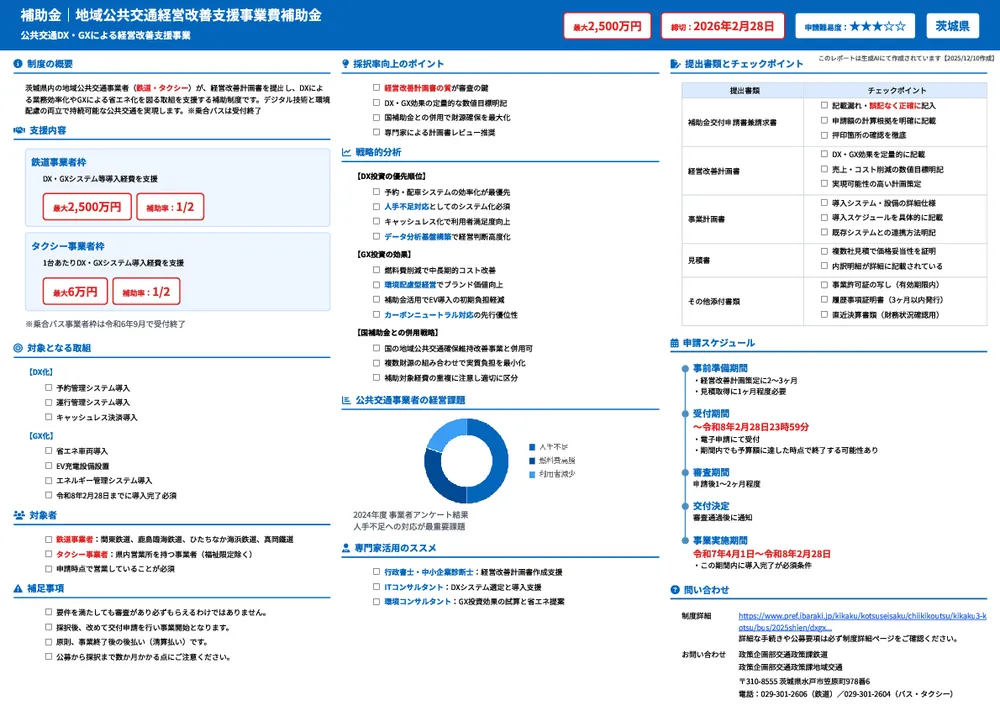 地域公共交通経営改善支援事業費補助金(公共交通DX・GXによる経営改善支援事業)