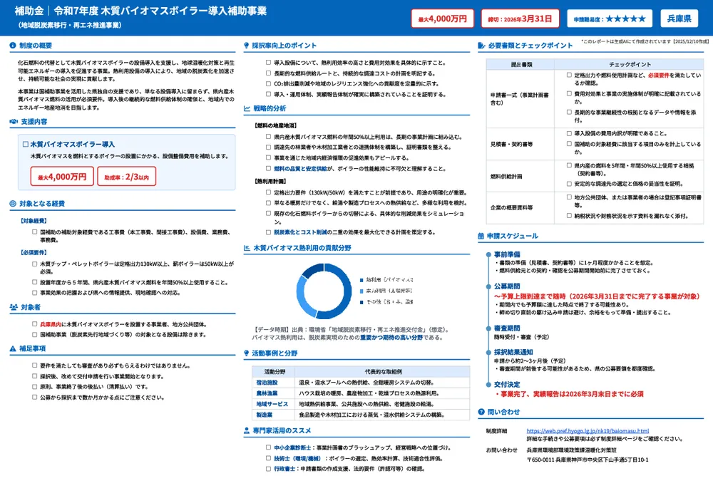 令和7年度 木質バイオマスボイラー導入補助事業(地域脱炭素移行・再エネ推進事業)