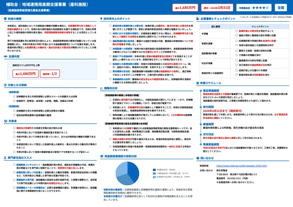 地域連携周産期支援事業（産科施設）（医療施設等経営強化緊急支援事業）