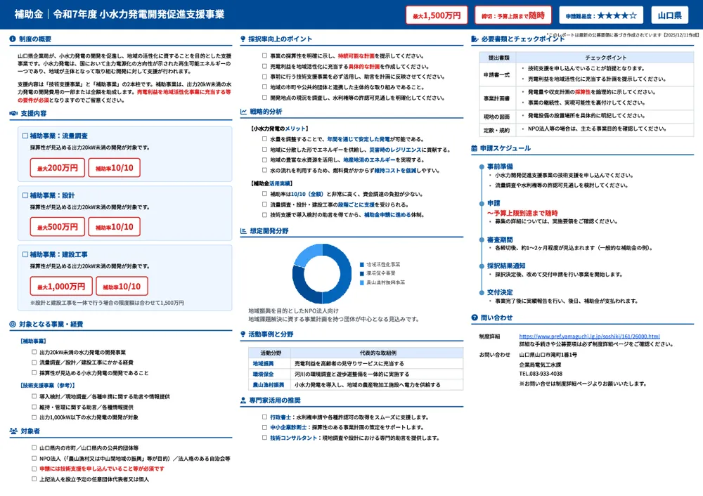令和7年度 小水力発電開発促進支援事業