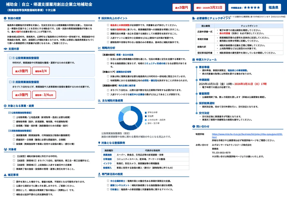 自立・帰還支援雇用創出企業立地補助金（商業施設等復興整備補助事業）十次公募