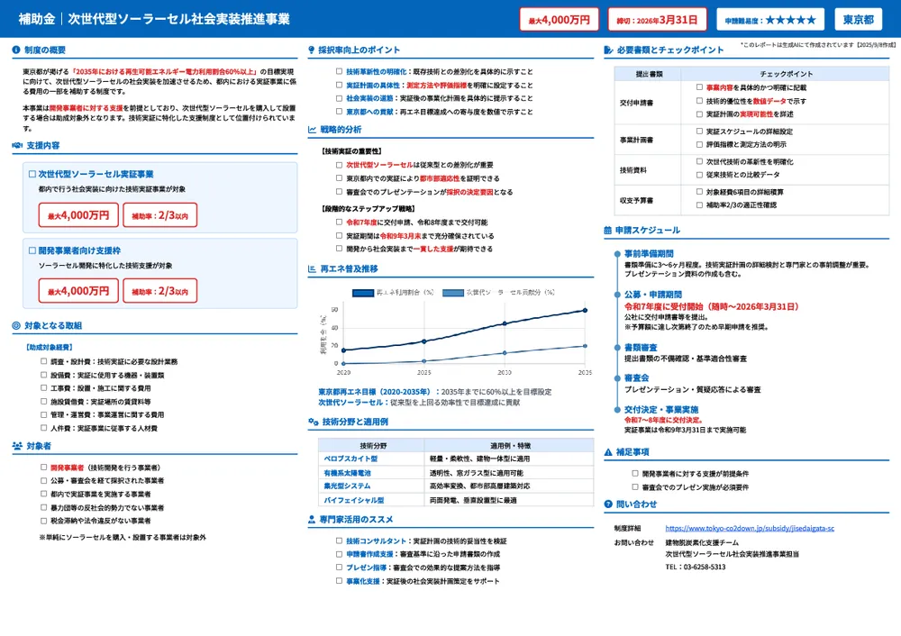 次世代型ソーラーセル社会実装推進事業
