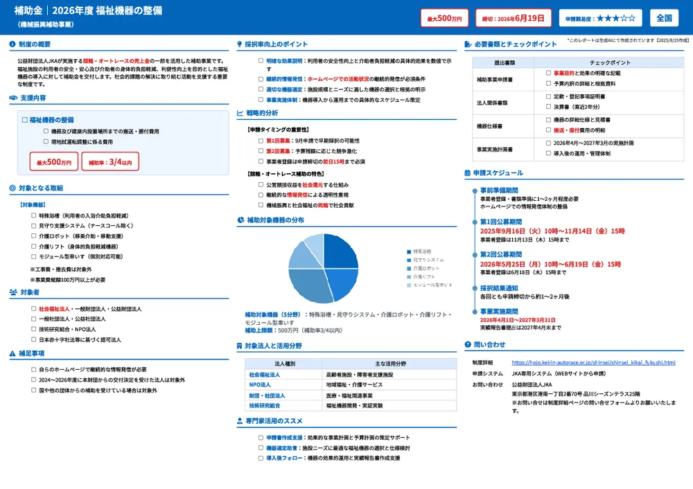 2026年度 福祉機器の整備（機械振興補助事業）