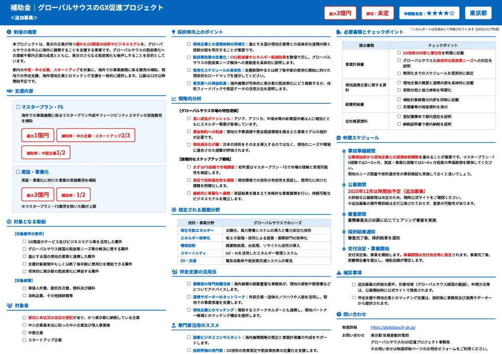 グローバルサウスのGX促進プロジェクト<追加募集>