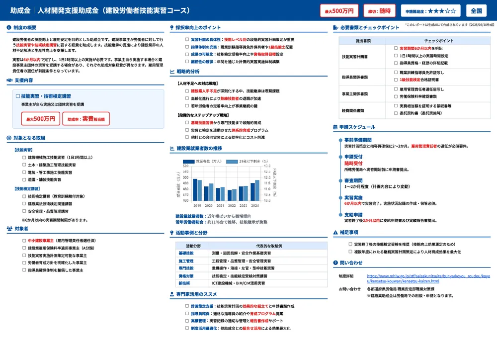 人材開発支援助成金(建設労働者技能実習コース)