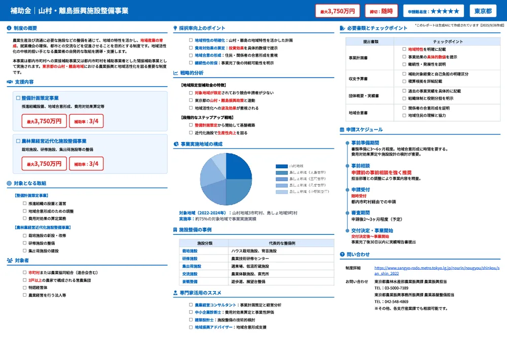 山村・離島振興施設整備事業