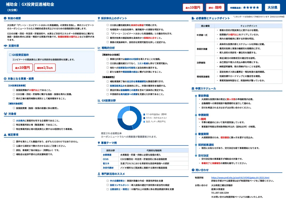 GX投資促進補助金