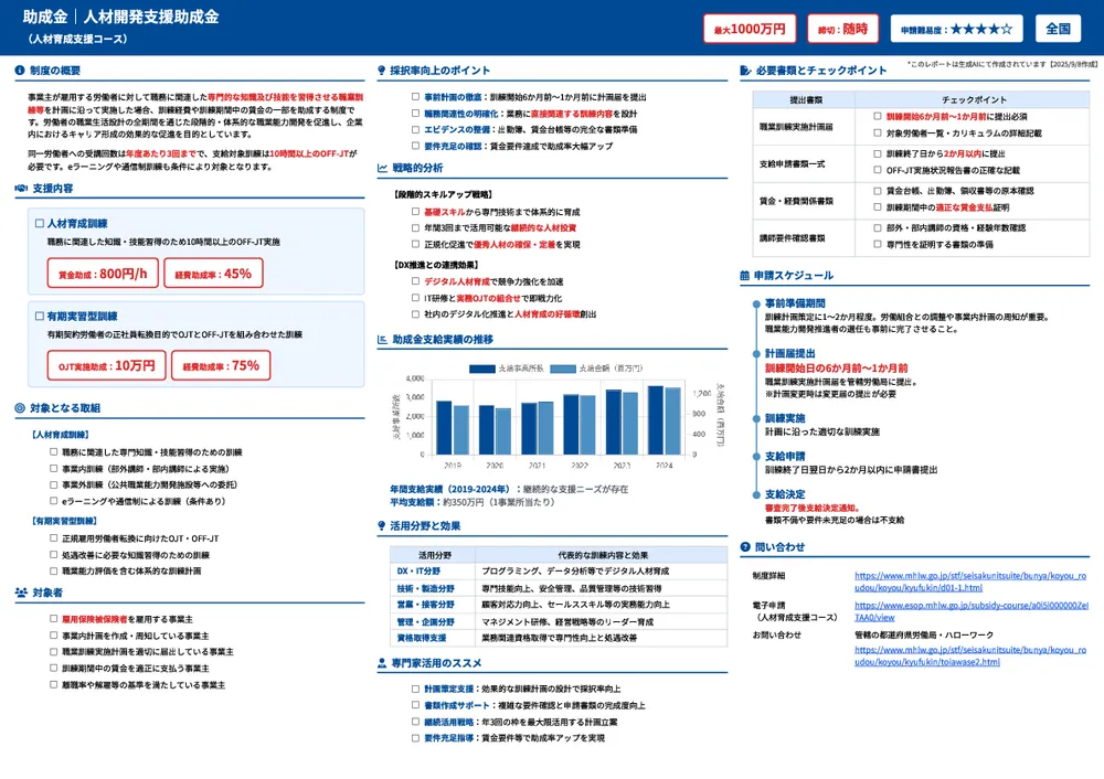 人材開発支援助成金 (人材育成支援コース)