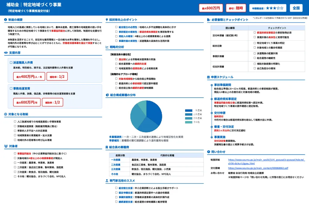 特定地域づくり事業(特定地域づくり事業推進交付金)