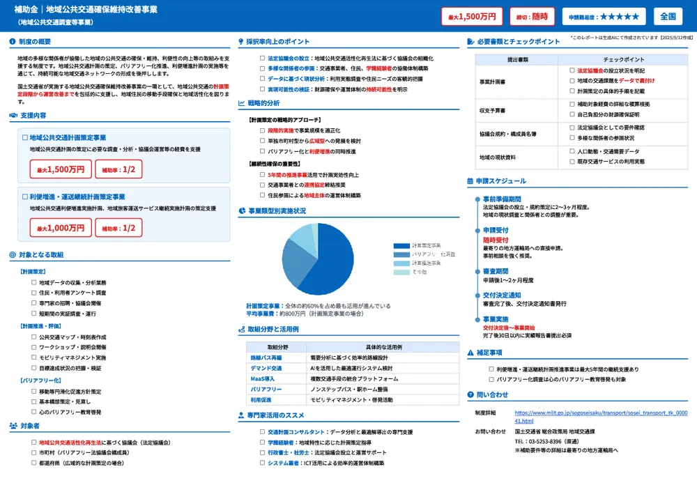 地域公共交通確保維持改善事業(地域公共交通調査等事業)
