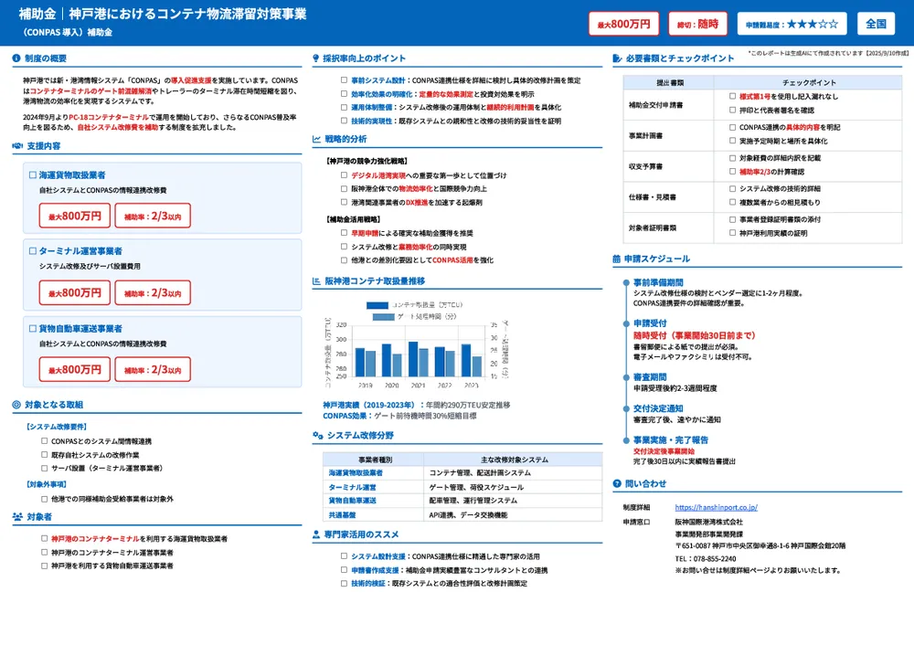 神戸港におけるコンテナ物流滞留対策事業(CONPAS 導入)補助金