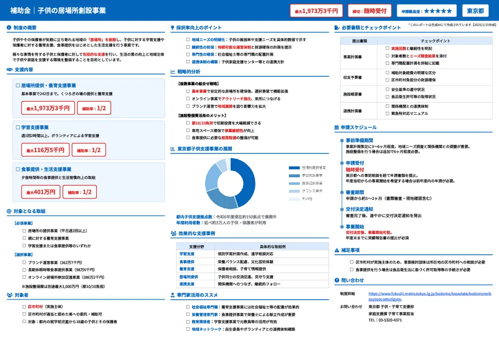 子供の居場所創設事業